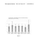 Mixed Cell Populations For Tissue Repair And Separation Technique For Cell Processing diagram and image