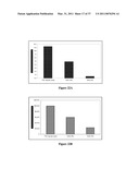 Mixed Cell Populations For Tissue Repair And Separation Technique For Cell Processing diagram and image