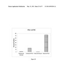 Mixed Cell Populations For Tissue Repair And Separation Technique For Cell Processing diagram and image