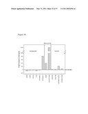 Mixed Cell Populations For Tissue Repair And Separation Technique For Cell Processing diagram and image