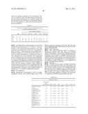 Mixed Cell Populations For Tissue Repair And Separation Technique For Cell Processing diagram and image