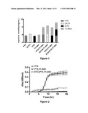 MICELLE ENCAPSULATION OF THERAPEUTIC AGENTS diagram and image