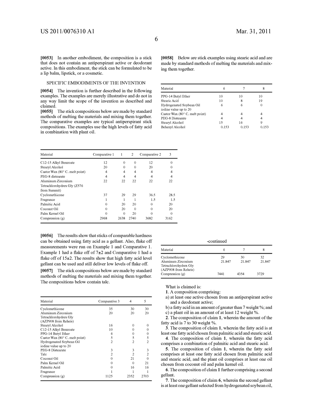 Antiperspirant/Deodorant Composition - diagram, schematic, and image 07