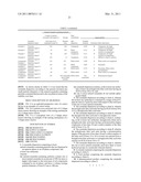 CERAMIDE DISPERSION diagram and image