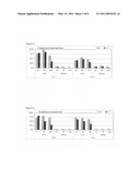 Amphoteric liposomes diagram and image