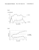 Amphoteric liposomes diagram and image