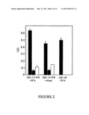 VACCINE FOR ALZHEIMER S DISEASE diagram and image