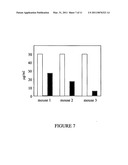 VACCINE FOR ALZHEIMER S DISEASE diagram and image