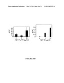 VACCINE FOR ALZHEIMER S DISEASE diagram and image