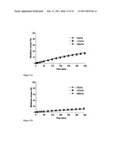 MODIFIED PROTEIN EXCIPIENT FOR DELAYED-RELEASE TABLET diagram and image