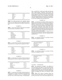 COMPOSITIONS FOR THE TREATMENT OF HAIR LOSS diagram and image