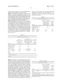 COFFEE WITH ENHANCED FLAVOR PROVIDED BY 3,7-DIMETHYLOCTA-1,6-DIEN-3-OL diagram and image