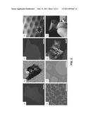 High-Throughput Imaging of Graphene Based Sheets by Fluorescence Quenching Microscopy and Applications of Same diagram and image