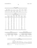 Process And Composition For Fabricating Non-Sewn Seams diagram and image