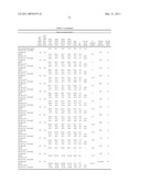 Process And Composition For Fabricating Non-Sewn Seams diagram and image