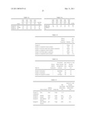 Process And Composition For Fabricating Non-Sewn Seams diagram and image