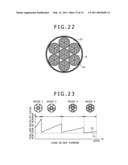 COMBUSTOR diagram and image