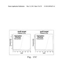 RAPID EPIDEMIOLOGIC TYPING OF BACTERIA diagram and image