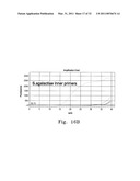 RAPID EPIDEMIOLOGIC TYPING OF BACTERIA diagram and image