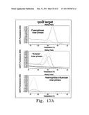 RAPID EPIDEMIOLOGIC TYPING OF BACTERIA diagram and image