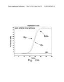 RAPID EPIDEMIOLOGIC TYPING OF BACTERIA diagram and image