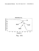 RAPID EPIDEMIOLOGIC TYPING OF BACTERIA diagram and image