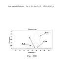 RAPID EPIDEMIOLOGIC TYPING OF BACTERIA diagram and image