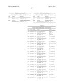 RAPID EPIDEMIOLOGIC TYPING OF BACTERIA diagram and image