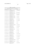 RAPID EPIDEMIOLOGIC TYPING OF BACTERIA diagram and image