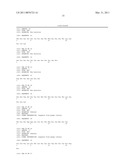 ANTIBODY-PEPTIDE FUSED SYNERGIBODY diagram and image