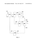 Process, Plant, and Biofuel for Integrated Biofuel Production diagram and image