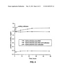 Lignin Blockers And Uses Thereof diagram and image