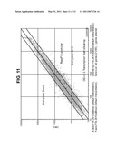 Differential enzymatic fragmentation by whole genome amplification diagram and image