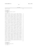 CYTOSOLIC ISOBUTANOL PATHWAY LOCALIZATION FOR THE PRODUCTION OF ISOBUTANOL diagram and image