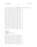 CYTOSOLIC ISOBUTANOL PATHWAY LOCALIZATION FOR THE PRODUCTION OF ISOBUTANOL diagram and image