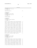 CYTOSOLIC ISOBUTANOL PATHWAY LOCALIZATION FOR THE PRODUCTION OF ISOBUTANOL diagram and image