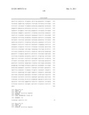 CYTOSOLIC ISOBUTANOL PATHWAY LOCALIZATION FOR THE PRODUCTION OF ISOBUTANOL diagram and image