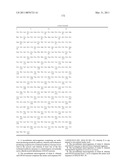 CYTOSOLIC ISOBUTANOL PATHWAY LOCALIZATION FOR THE PRODUCTION OF ISOBUTANOL diagram and image