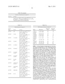 CYTOSOLIC ISOBUTANOL PATHWAY LOCALIZATION FOR THE PRODUCTION OF ISOBUTANOL diagram and image