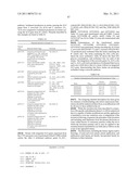 CYTOSOLIC ISOBUTANOL PATHWAY LOCALIZATION FOR THE PRODUCTION OF ISOBUTANOL diagram and image