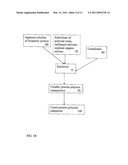 SOLVENT-BORNE POLYMERIC BIOACTIVE COATINGS FOR THE FACILITATED REMOVAL OF BIOORGANIC STAINS diagram and image