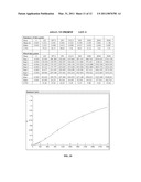 EXPANDING THE DYNAMIC RANGE OF A TEST STRIP diagram and image