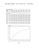 EXPANDING THE DYNAMIC RANGE OF A TEST STRIP diagram and image