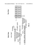 Fabrication of Magnetic Element Arrays diagram and image