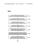 METHOD OF MAKING SEMICONDUCTOR LIGHT- EMITTING DEVICE diagram and image