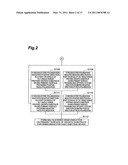 METHOD OF MAKING SEMICONDUCTOR LIGHT- EMITTING DEVICE diagram and image