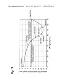 METHOD OF MAKING SEMICONDUCTOR LIGHT- EMITTING DEVICE diagram and image