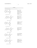 MIXTURES OF ORGANOPOLYSILOXANE COPOLYMERS diagram and image