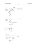 MIXTURES OF ORGANOPOLYSILOXANE COPOLYMERS diagram and image