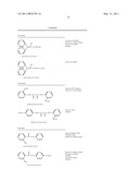 MIXTURES OF ORGANOPOLYSILOXANE COPOLYMERS diagram and image